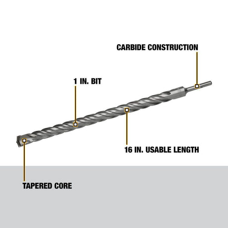 1 in x 16 in x 18 in Rock Carbide Hammer Drill Bit DW5466