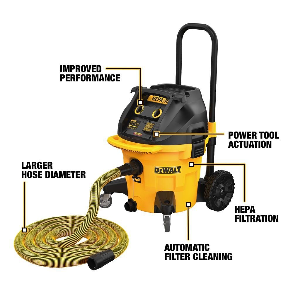 Corded Wet/Dry Shop Vacuum with Accessories Included DWV015