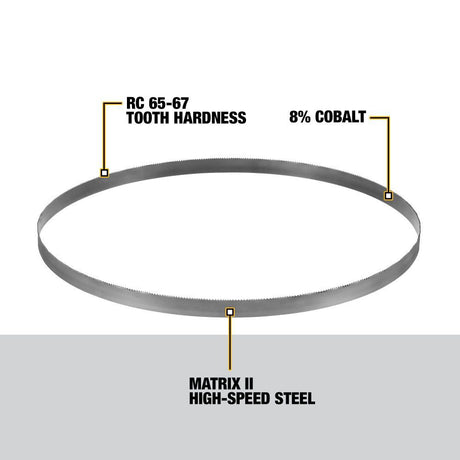 14/18 TPI Band Saw Blades 3 DW3986C