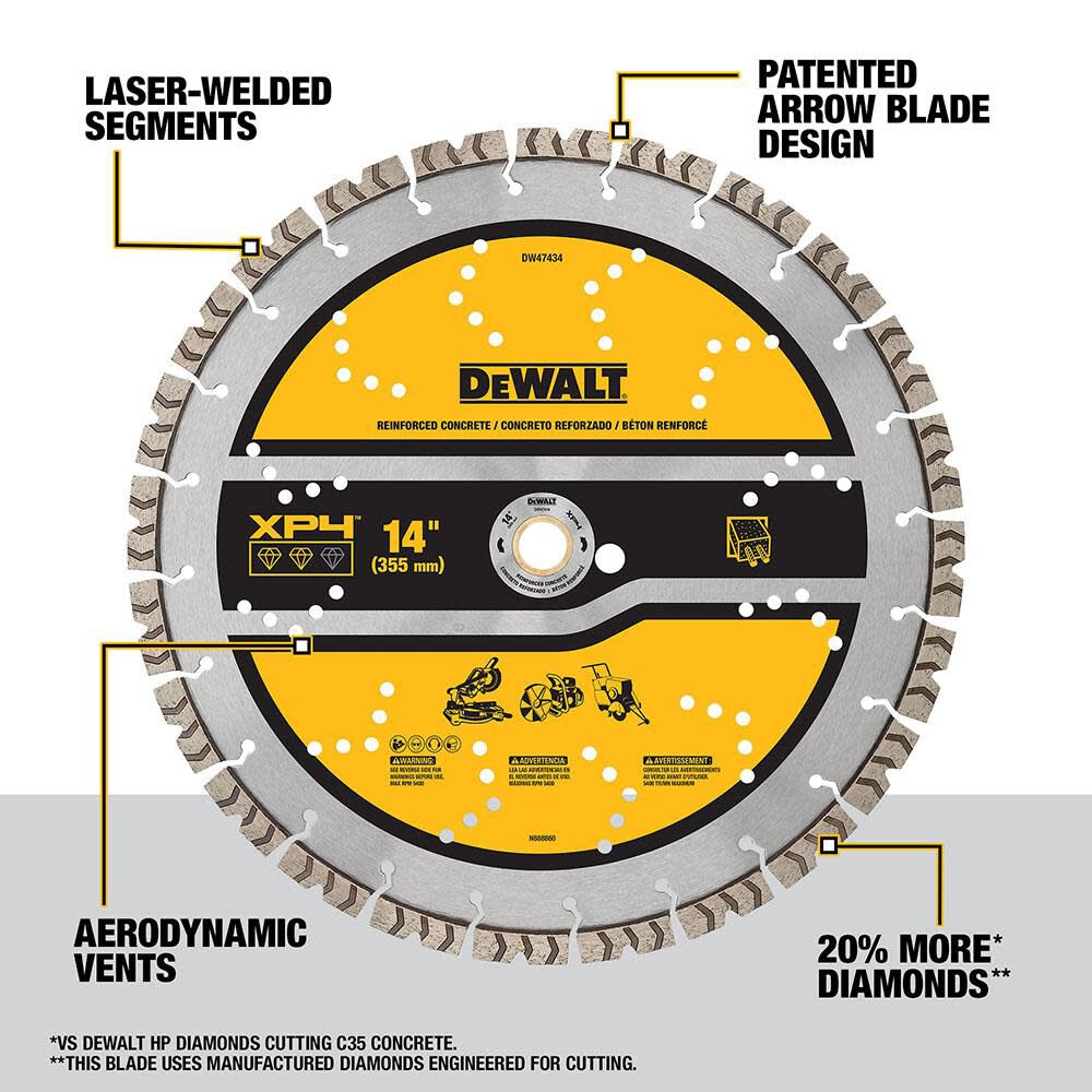 14IN SEGMENTED XP4 REINFORCED CONCRETE DW47434