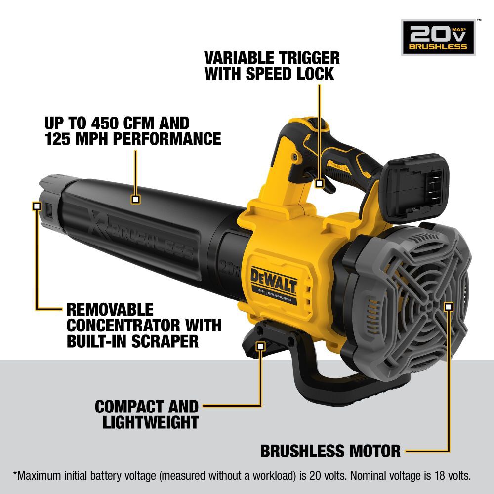 20 V MAX Lithium Ion XR Brushless Handheld Blower (Bare Tool) DCBL722B