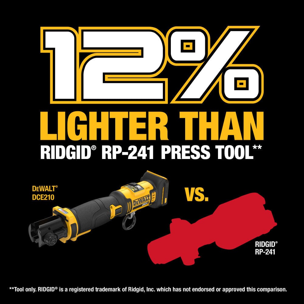 20V 1/2 in to 1-1/4 in Compact Press Tool Kit DCE210D2K