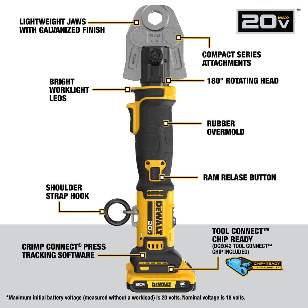 20V 1/2 in to 1-1/4 in Compact Press Tool Kit DCE210D2K