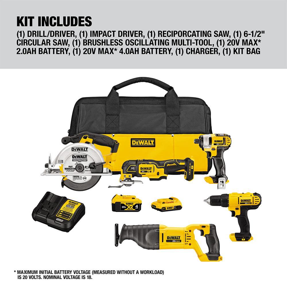 5-Tool 20-Volt Max Power Tool Combo Kit with Soft Case (2-Batteries and charger Included) DCK551D1M1