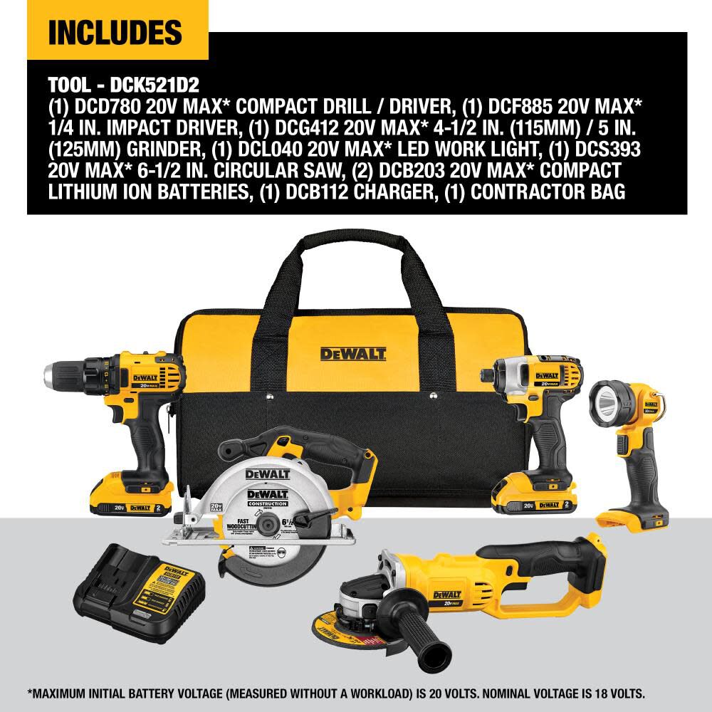 5-Tool 20-Volt Max Power Tool Combo Kit with Soft Case (2-Batteries and charger Included) DCK521D2