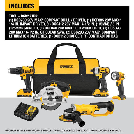 5-Tool 20-Volt Max Power Tool Combo Kit with Soft Case (2-Batteries and charger Included) DCK521D2