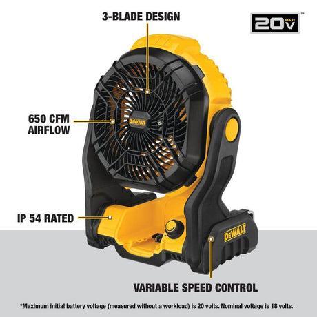 20V MAX Jobsite Fan with Compact 4Ah Battery Starter Kit Bundle DCB240C-DCE512B
