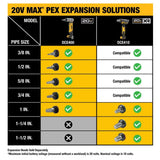 20V MAX XR 1-1/2in PEX Expander (Bare Tool) DCE410B