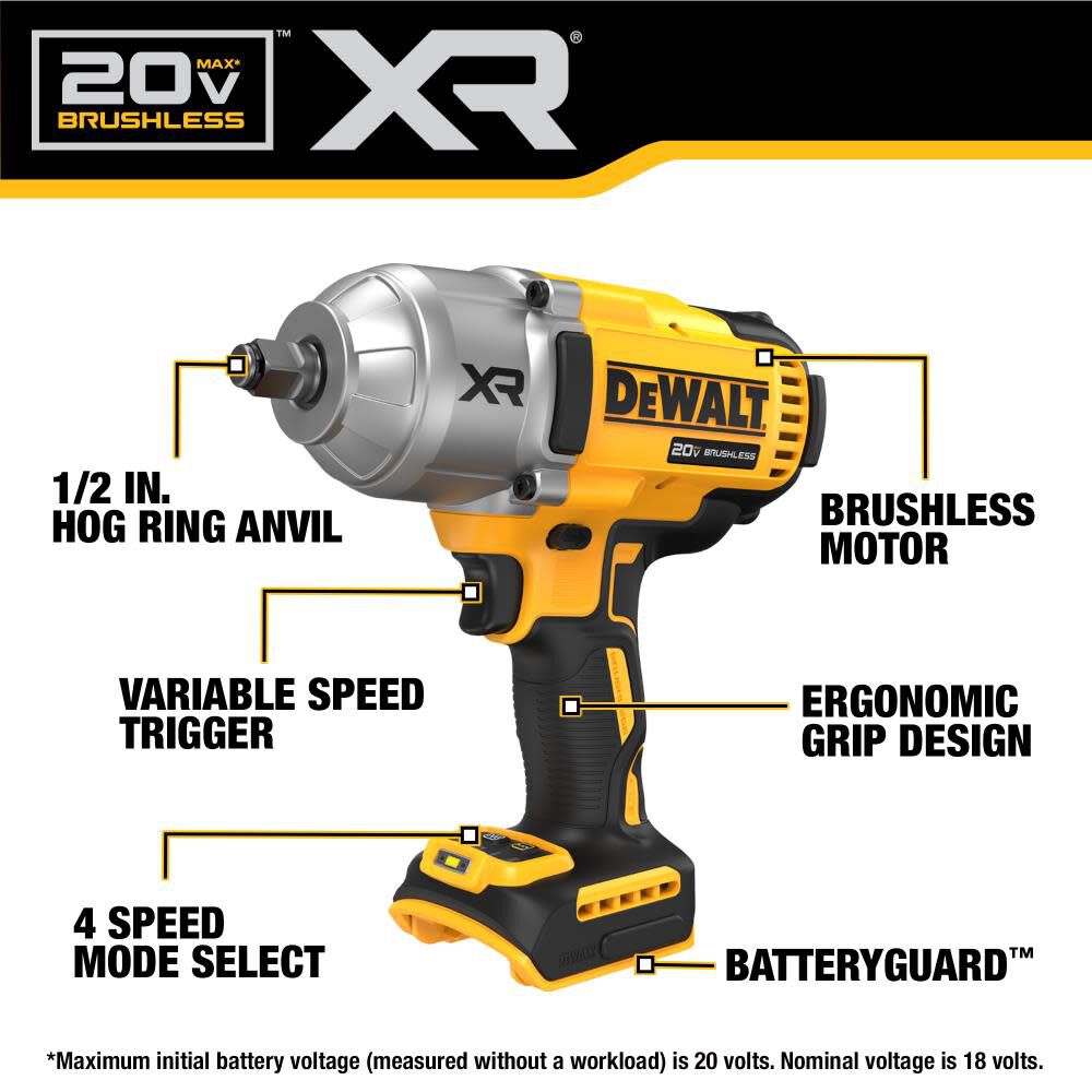 20V MAX XR 1/2in Impact Wrench with Hog Ring Anvil (Bare Tool) DCF900B