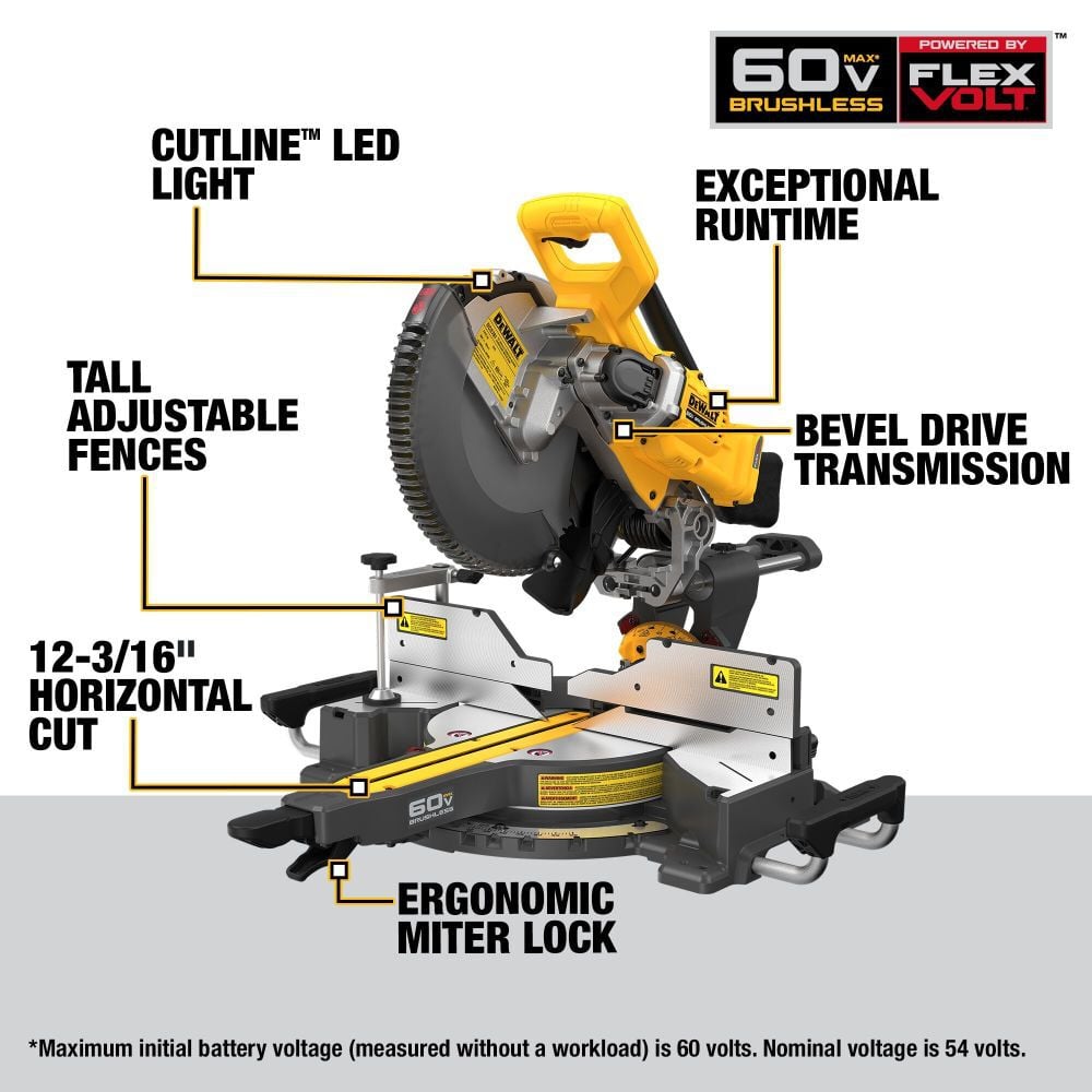 60V 12'' Sliding Miter Saw (Bare Tool) DCS781B