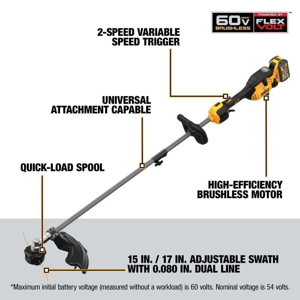 60V MAX 17 in. Brushless Attachment Capable String Trimmer Kit DCST972X1