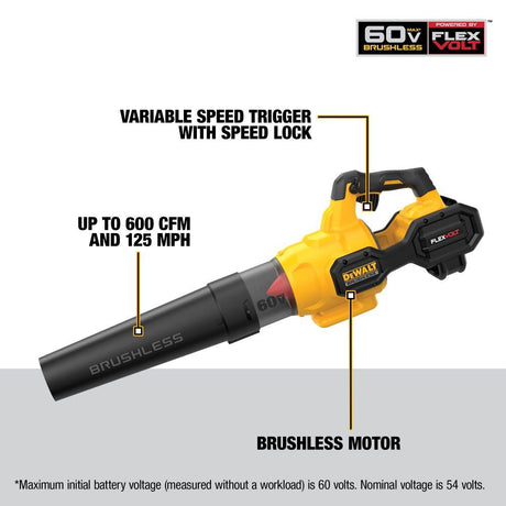 60V MAX FLEXVOLT Brushless Handheld Axial Blower Kit DCBL772X1