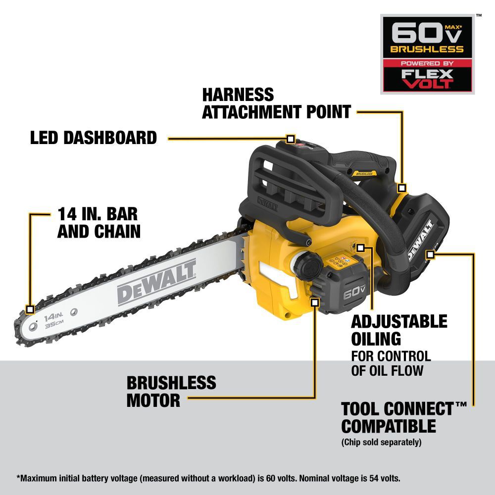 60V Max Top Handle Chainsaw (Bare Tool) DCCS674B