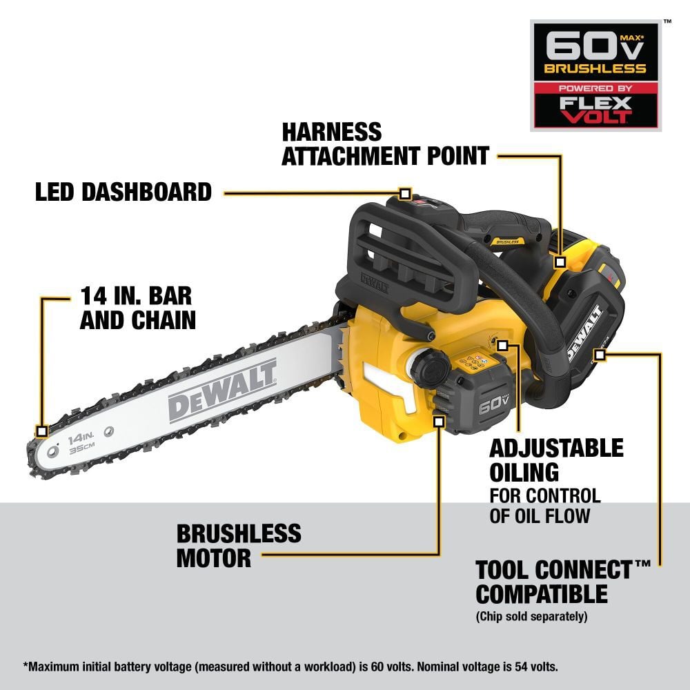 60V Max Top Handle Chainsaw Kit DCCS674X2