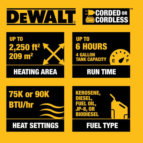 90,000 BTU DeWalt Cordless Forced Air Kerosene/Diesel Heater F340991