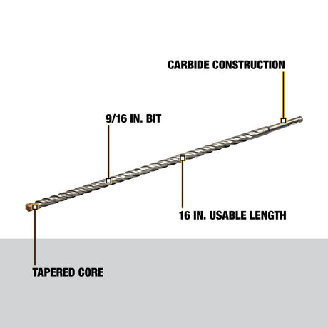 9/16 in x 16 in x 18 in Rock Carbide SDS Plus Hammer DW5444