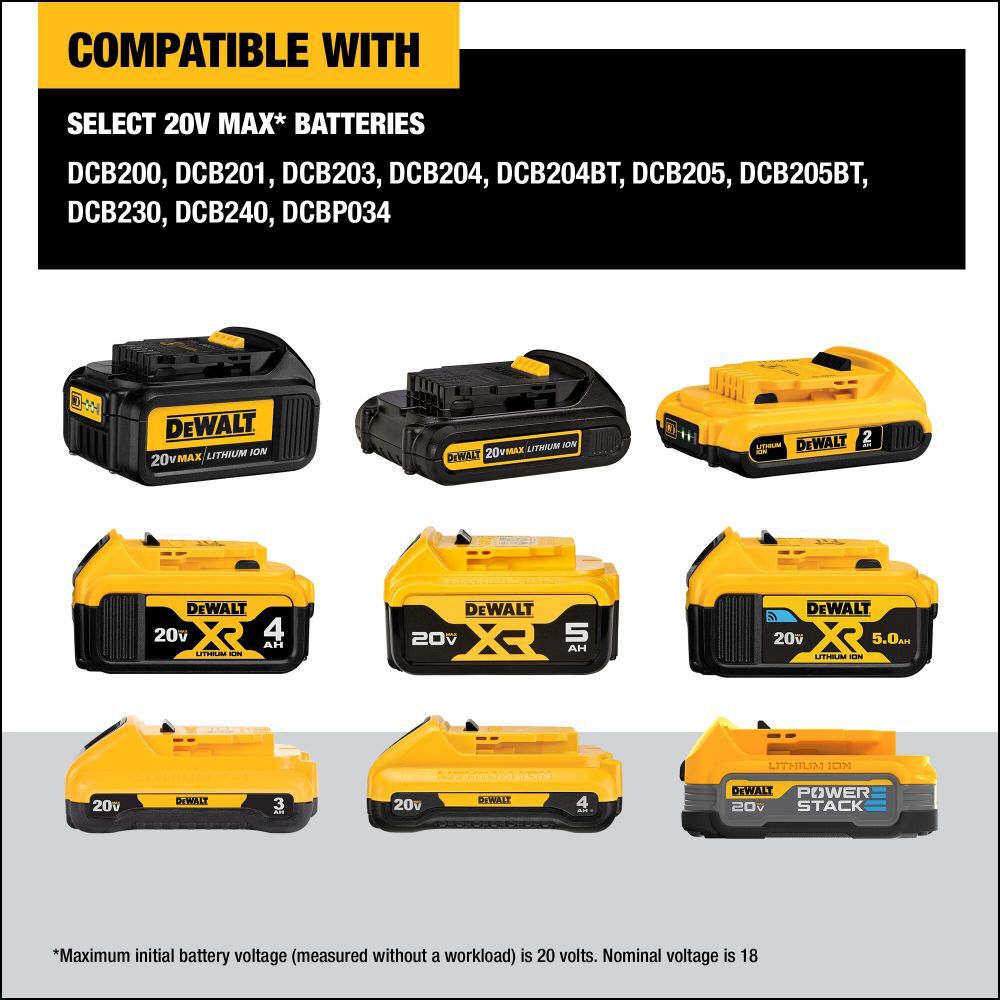 ATOMIC 20V 3 x 360 Line Laser Kit DCLE34031D1