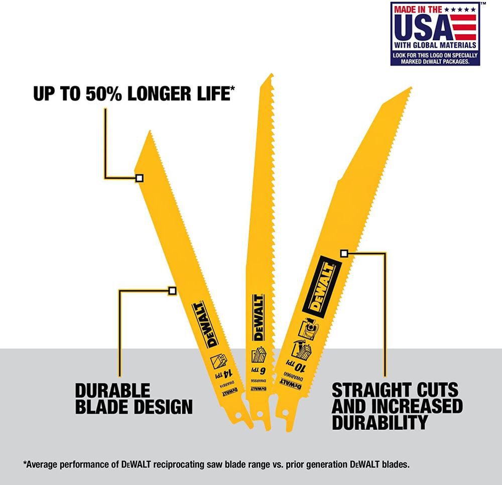 Bi-Metal Reciprocating Saw Blade 6-Pack with Telescoping Case DW4896