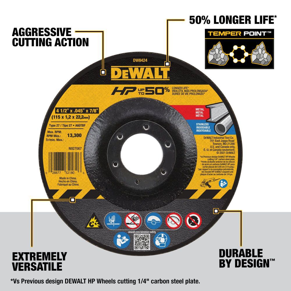 Cutting Wheel 4 1/2in x .045in x 5/8in 11 HP T27 DW8424H