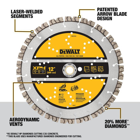 Diamond Blade 12in SEGMENTED XP4 ALL PURPOSE DW47224