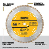 Diamond Blade 14in SEGMENTED XP ALL PURPOSE DW4741T