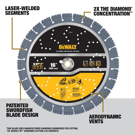 Diamond Blade 16in SEGMENTED XP7 ALL PURPOSE DW47627