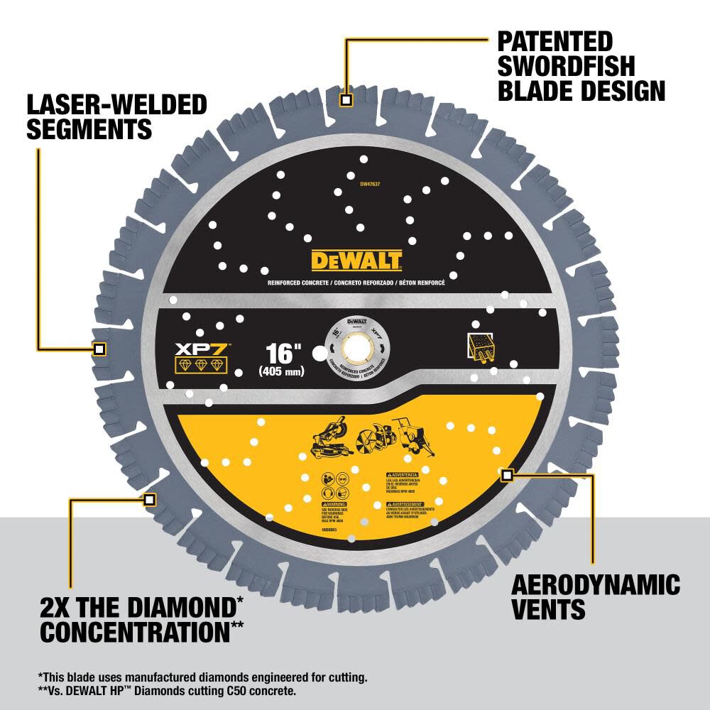 Diamond Blade 16in Segmented XP7 Reinforced Concrete DW47637