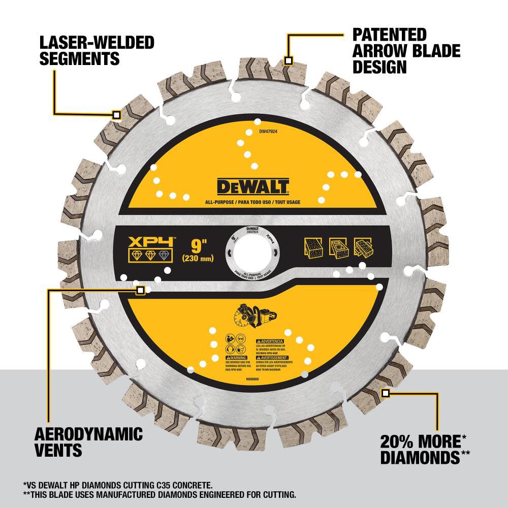 Diamond Blade 9in SEGMENTED XP4 ALL PURPOSE DW47924