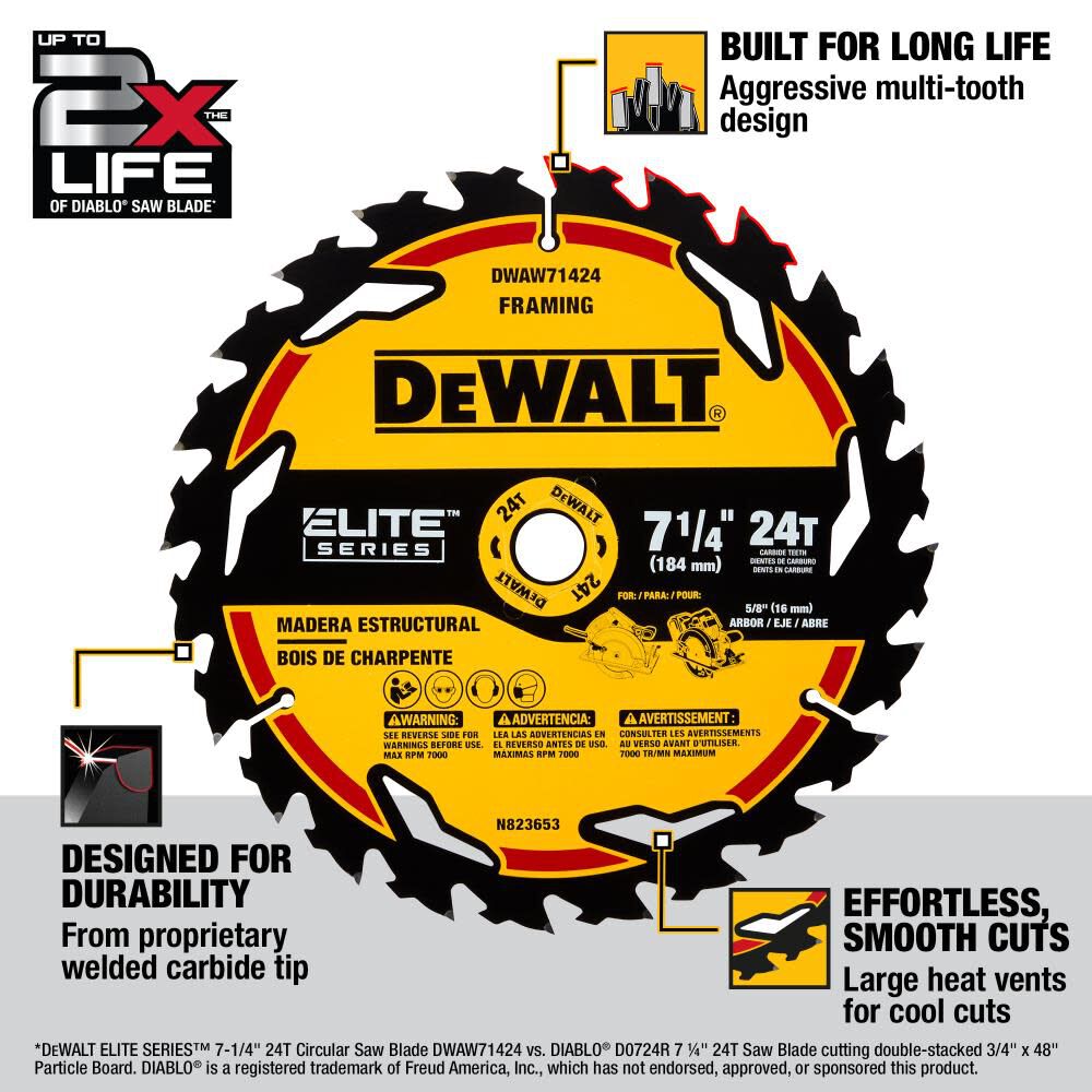 ELITE SERIES 7-1/4-in 24-Tooth Rough Finish Tungsten Carbide-tipped Steel Circular Saw Blade DWAW71424