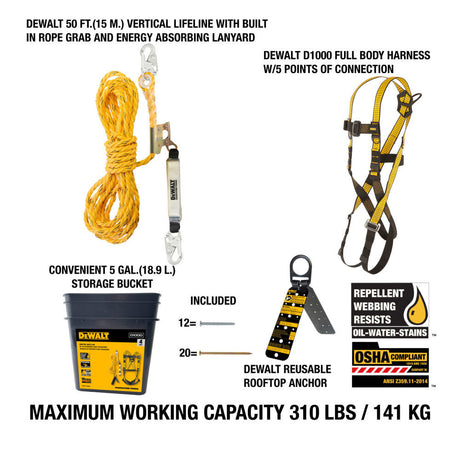 Fall Protection Rooftop Safety Kit DXFP110050