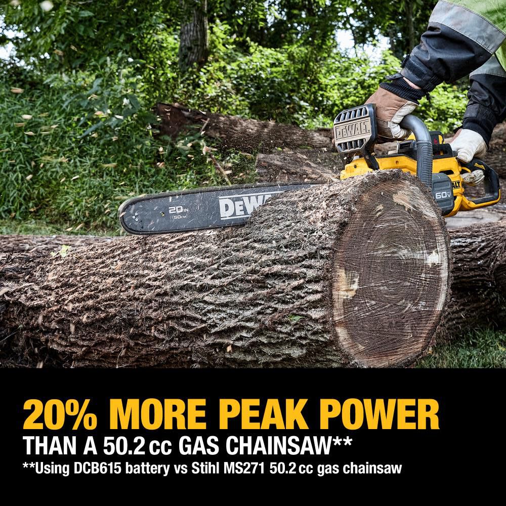 FLEXVOLT 60V MAX Chainsaw Brushless Cordless 20inch 5Ah Kit DCCS677Z1