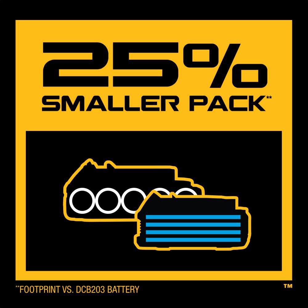 XR POWERSTACK 20-V Lithium-ion Battery (1.7 Ah) DCBP034