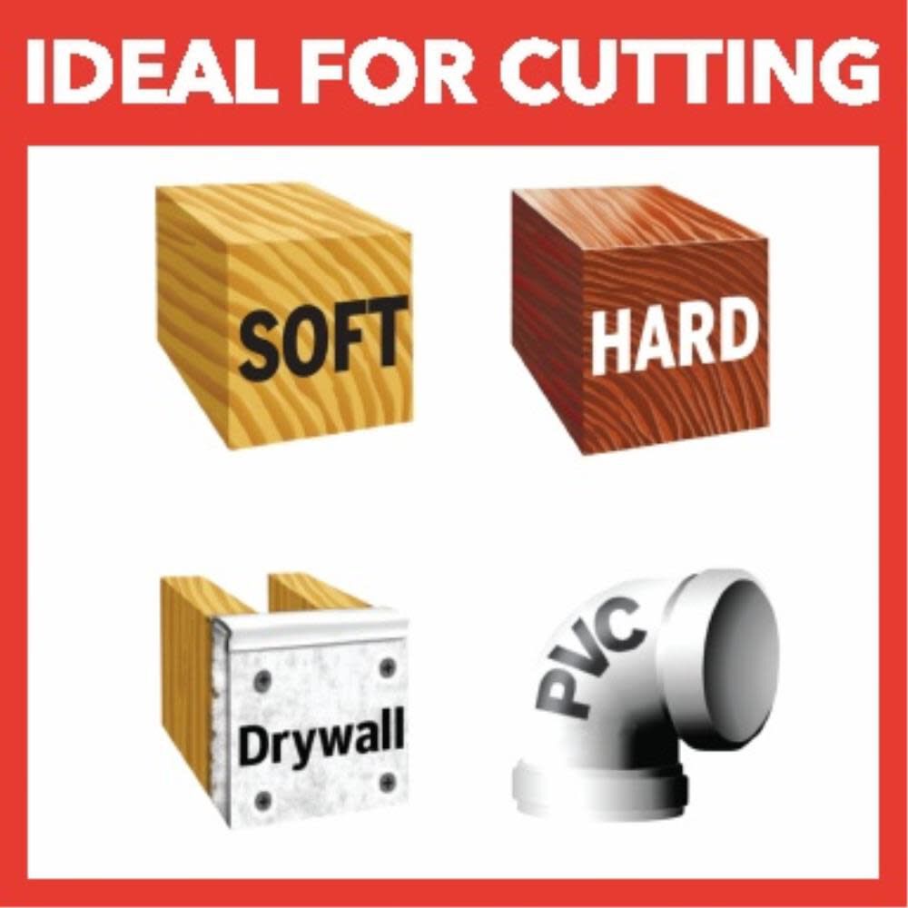 Universal Dual Interface Wood Flush Cut Blade 3pk MM480BU