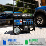 15000-Watt Tri Fuel Hybrid Portable Generator XP15000HXT