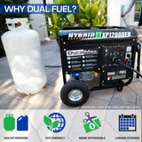 XP12000EH Dual Fuel Portable Generator - 12000 Watt Gas or Propane Powered-Electric Start- Home Back Up and RV Ready 50 State Approved XP12000EH