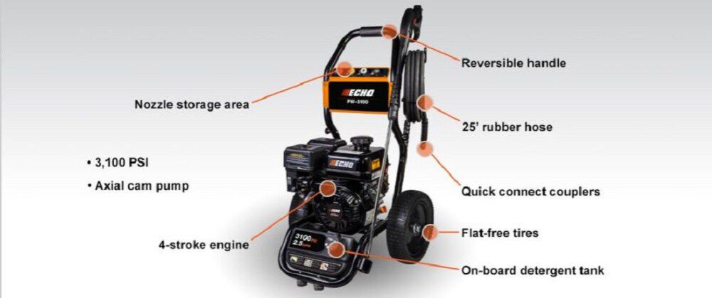 3100 psi Gas Pressure Washer PW-3100