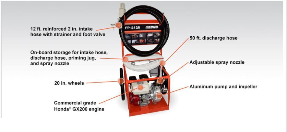 Aluminum Water Pump 2in MNPT Portable Fire Cart FP-2126