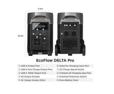 DELTA Pro Portable Power Station DELTAPRO-1600W-US