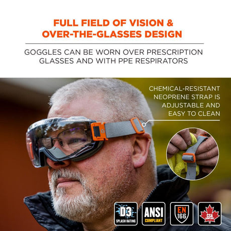 Clear Lens Gray OTG Safety Goggles Neoprene Strap 60302