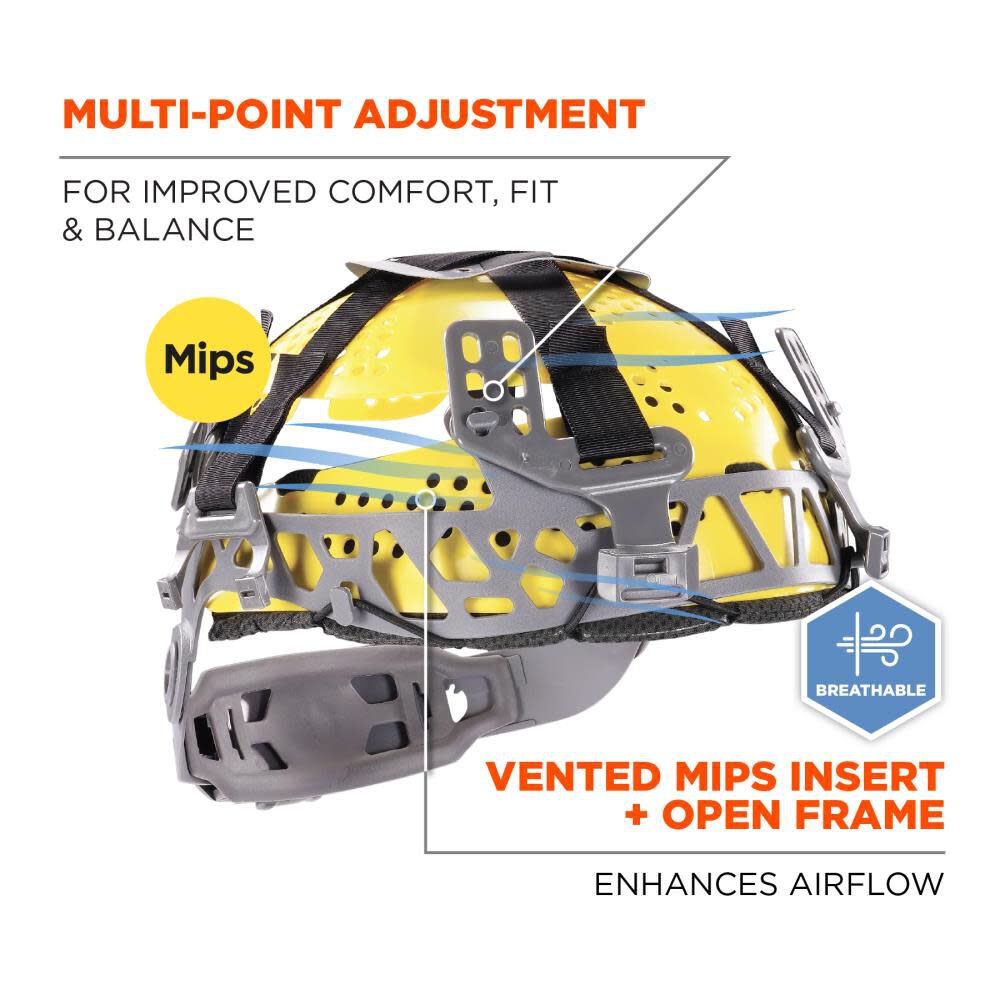 Skullerz 8975 MIPS Safety Helmet Class C with MIPS Technology White 60256