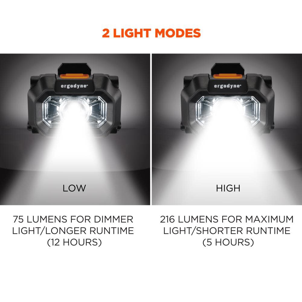 Skullerz 8978 Black Intrinsically Safe Headlamp Light 60290