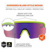 Skullerz AEGIR Polarized Mirrored Safety Glasses, Lime Frame, Purple Lens 55061