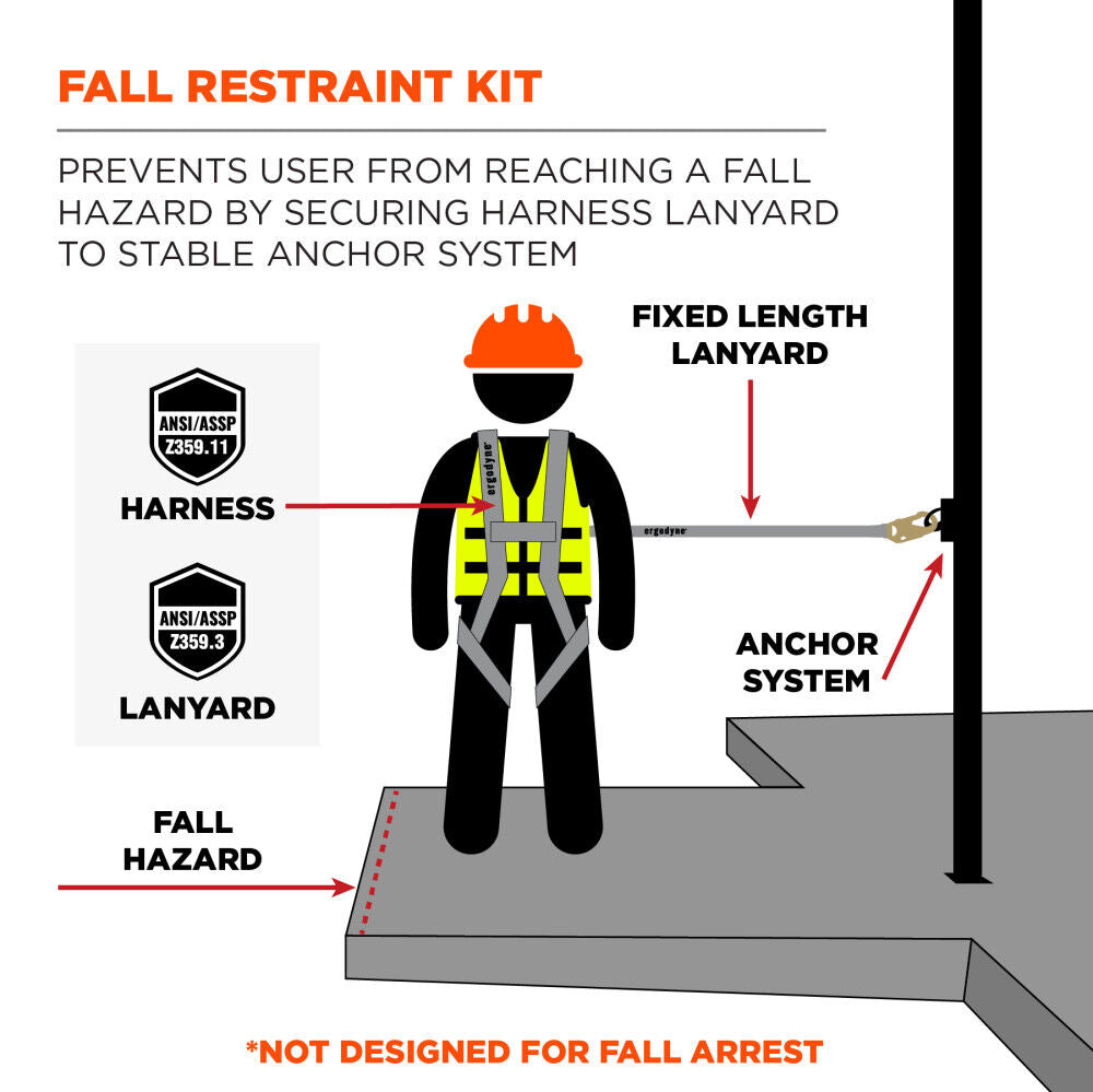 Squids 3201 Fall Restraint Harness & Lanyard Kit, Black/Gray 19671