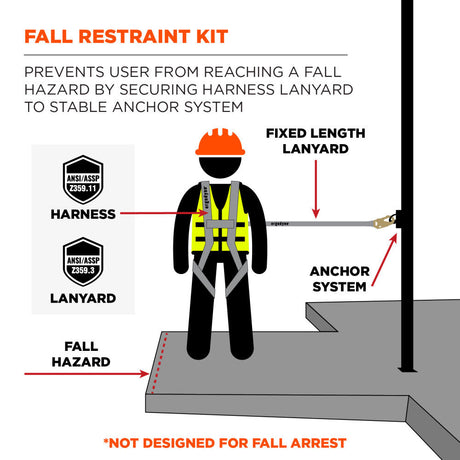 Squids 3201 Fall Restraint Harness & Lanyard Kit, Black/Gray 19671