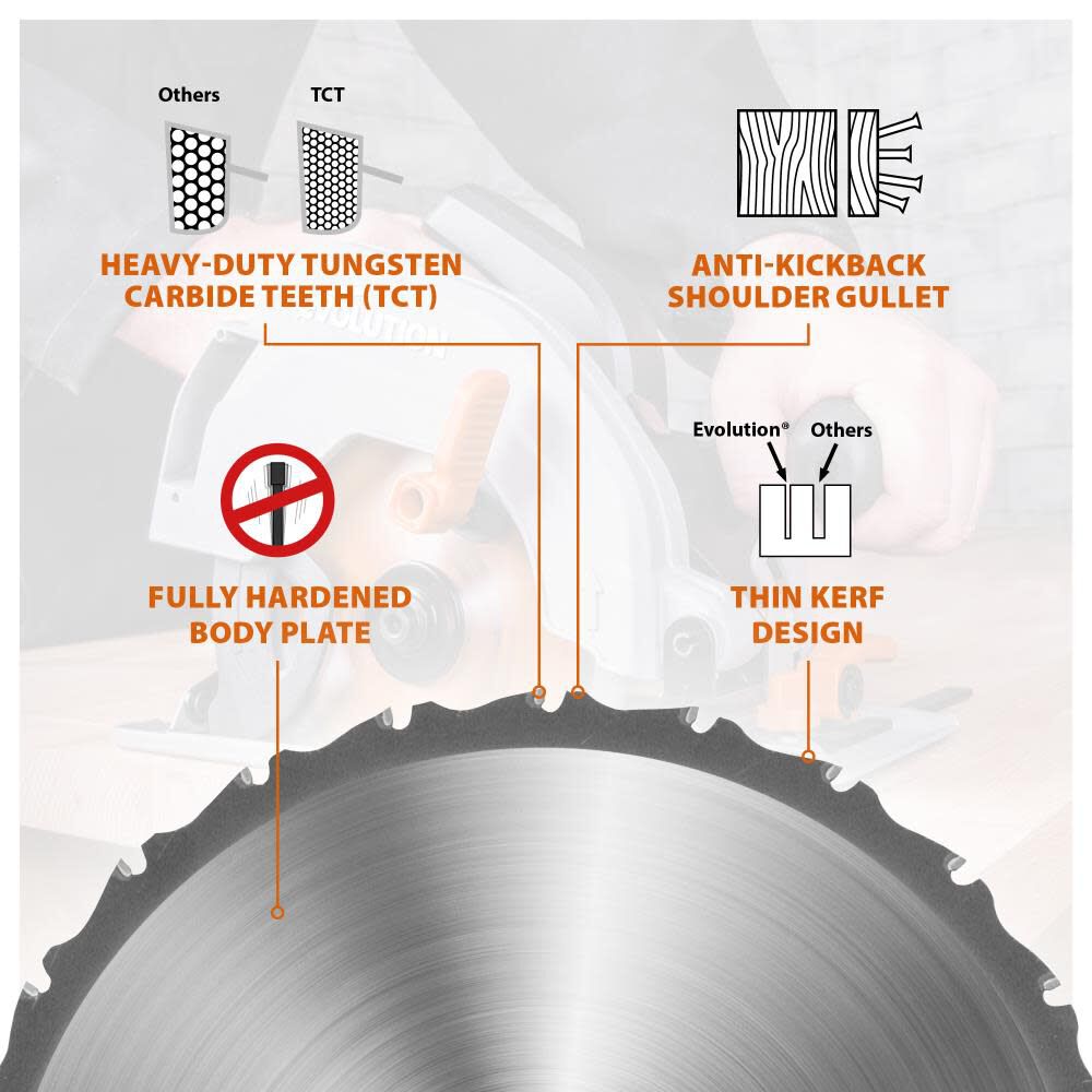 7-1/4 In. Multi-Material Cutting Blade for Circular and Chop Saws RAGEBLADE