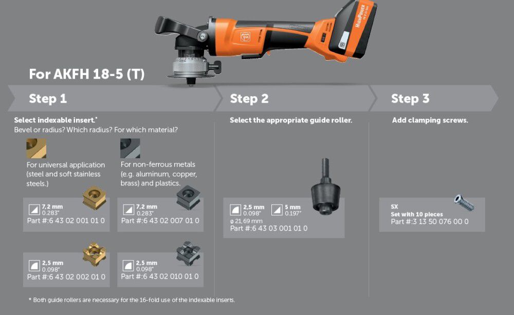 AKFH 18-5 Cordless Kit Pipe Beveling Machine 1/4in 71380262090