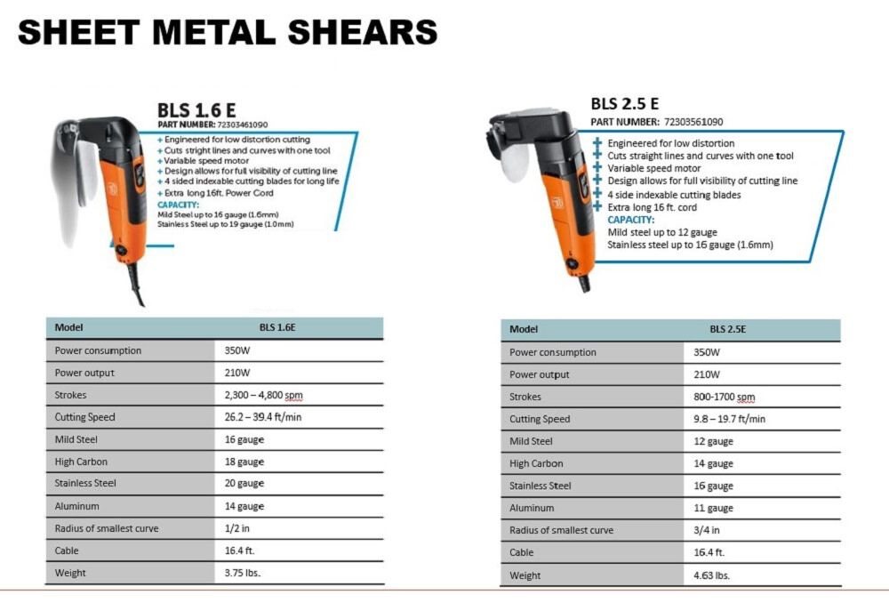 Plunger and Fixed Blade for BLS1.6 E Fein Shear 31308072000