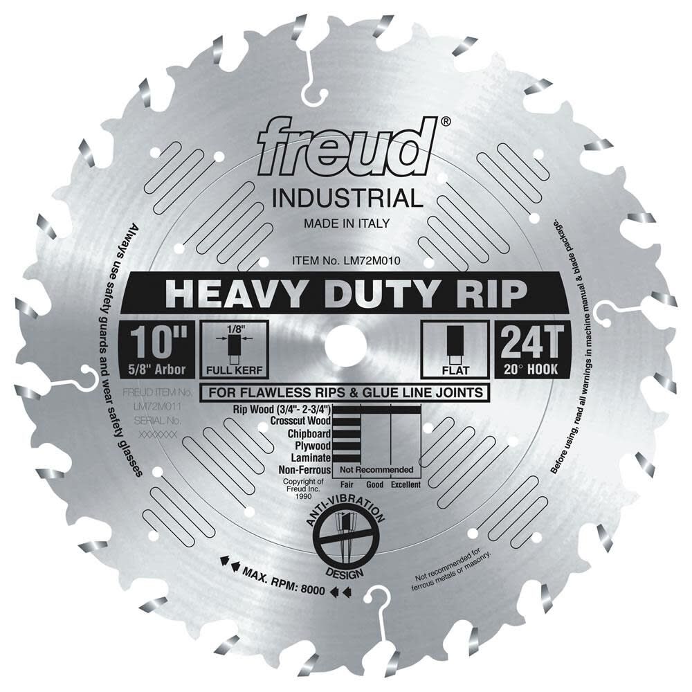 10in Industrial Rip Blade LM72M010