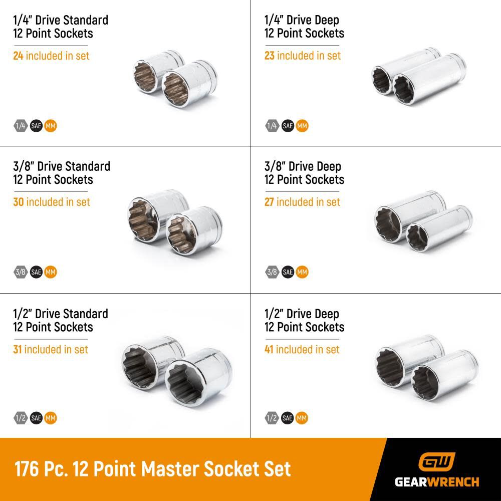 176 Piece 1/4 Inch, 3/8 Inch & 1/2 Inch Drive 12 Point Standard and Deep SAE/Metric Master Socket Set 89074