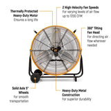 24 Inch 2-Speed High Velocity Shop Fan GWSFAN24